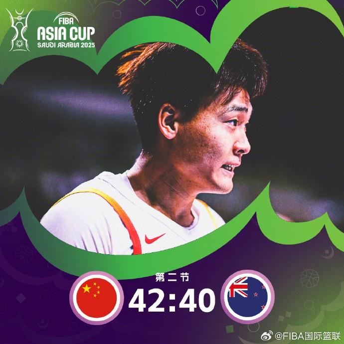 就必须要啥, 不及时, 中国男篮对