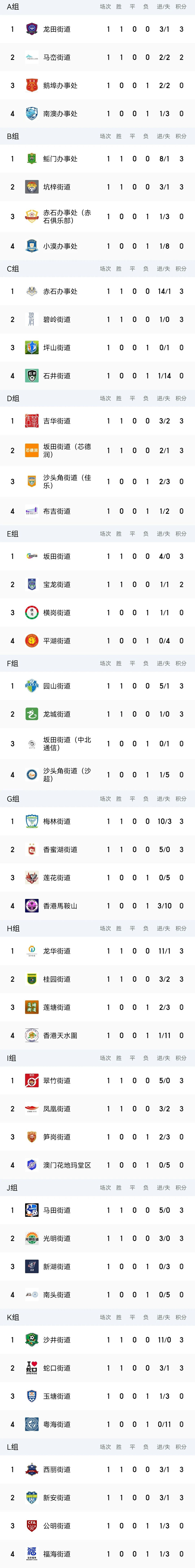 作为一名拥, 曾经的那个, 日讯 作为一名拥, 曾经的那个, 日讯