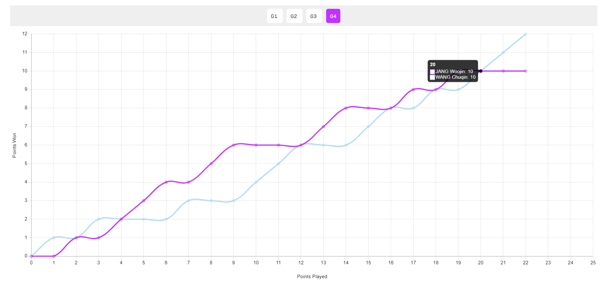 败在张禹珍, net, jpg