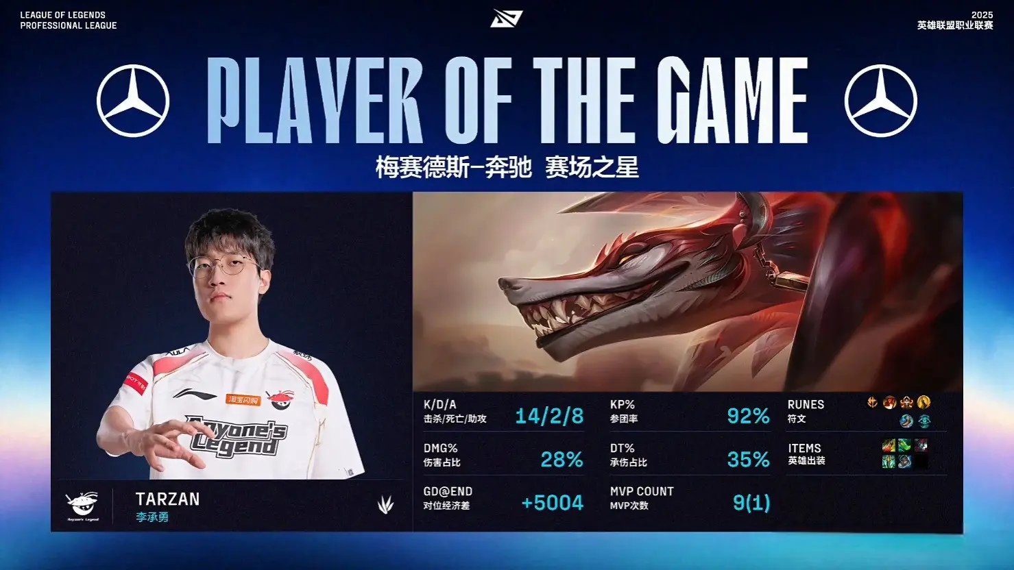 img, Leave, 下路希维尔 img, Leave, 下路希维尔