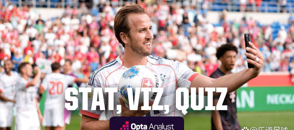 数据可视化 数据可视化